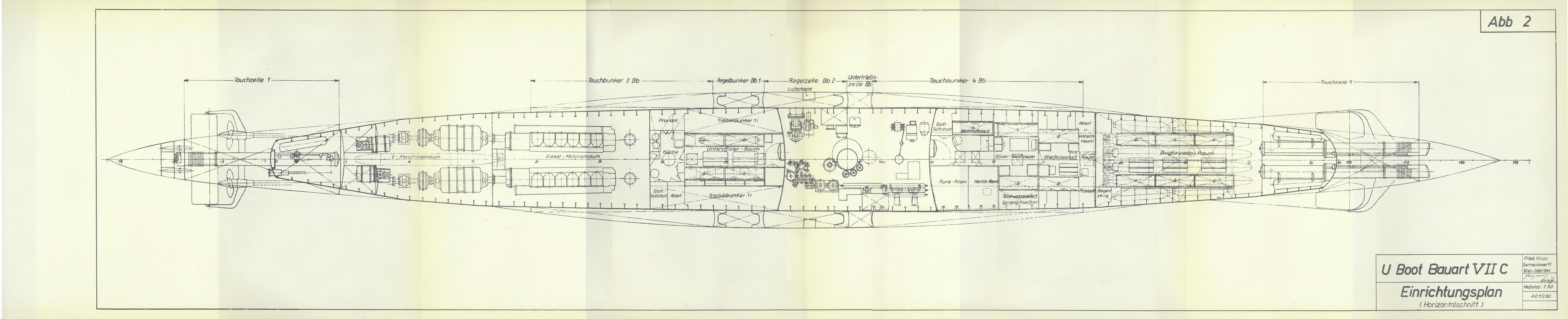 U-boat Archive - Manual Type VIIC