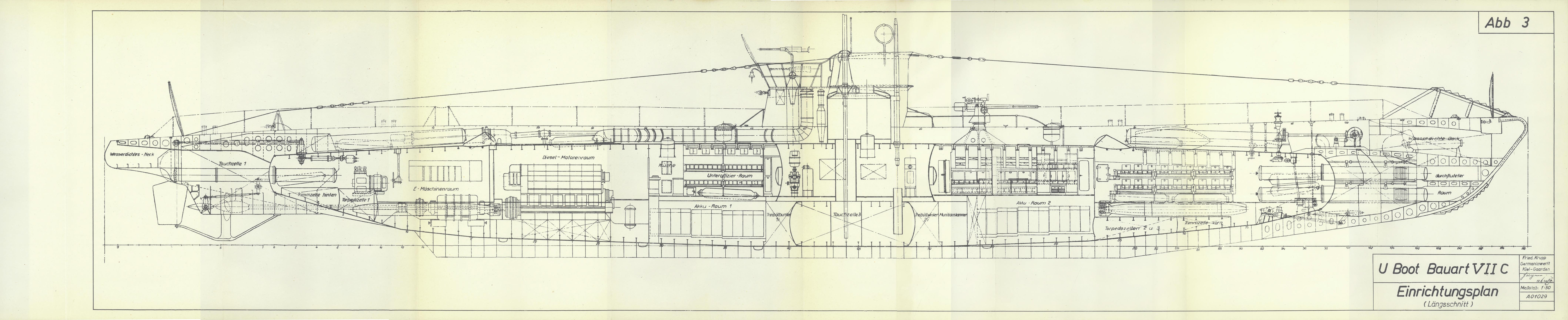 U-boat Archive - Manual Type VIIC